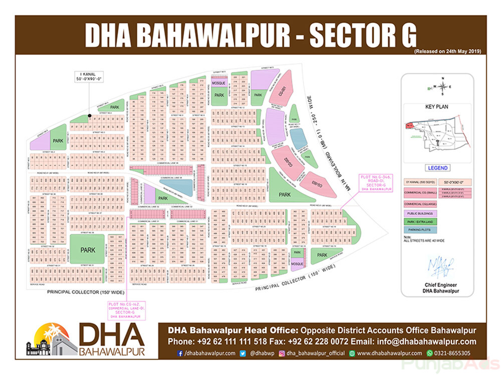 Defense Housing Authority Bahawalpur (DHA)