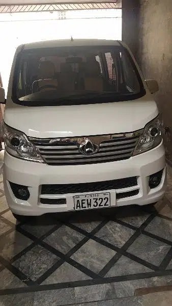 karvaan plus for sell in Faisalabad