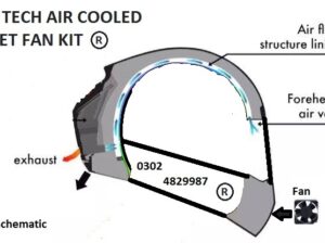 Limit Tech Air Cooled Helmet Fan Kit (Patent Owned