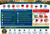 Hafiz Translation Centre