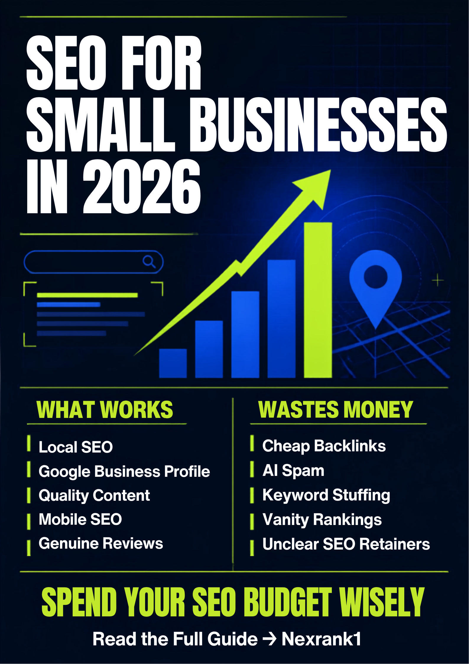 SEO for Small Businesses in 2026: What Actually Works and What Is a Waste of Money